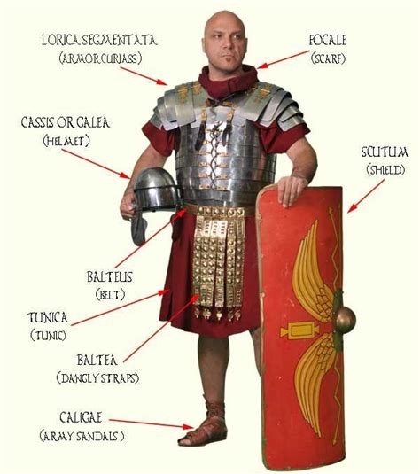 Roman armor, Roman soldiers, Roman legionary