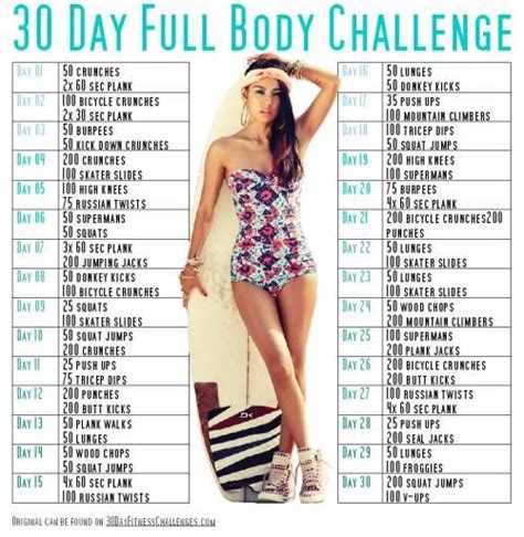 30 Days of Kpop | Full body workout plan, Body workout plan, Full body ...