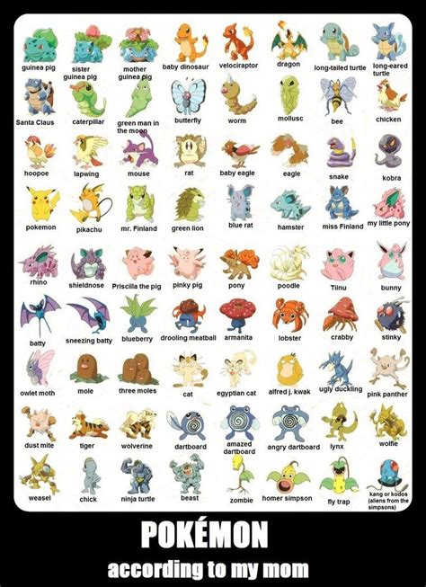 Pin by Willow Collins on pokemon | Pokemon names, Pokemon funny, Pokemon