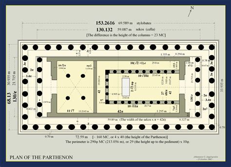 parthenon plans - Google Search | Parthenon, How to plan, Floor plans