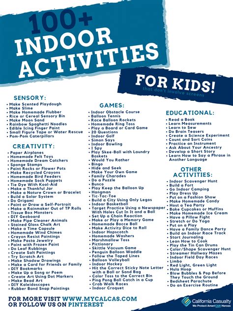 100+ Indoor Activities for Kids