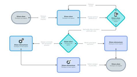 Create PowerPoint Flowcharts: The Easy Guide