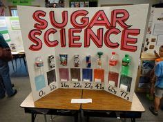 40 Educating kids about sugar content of beverages ideas | how much ...