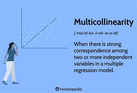 Multicollinearity: Meaning, Examples, And FAQs, 57% OFF