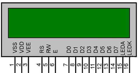 Interfacing 16X2 LCD Display with STM32 Microcontroller