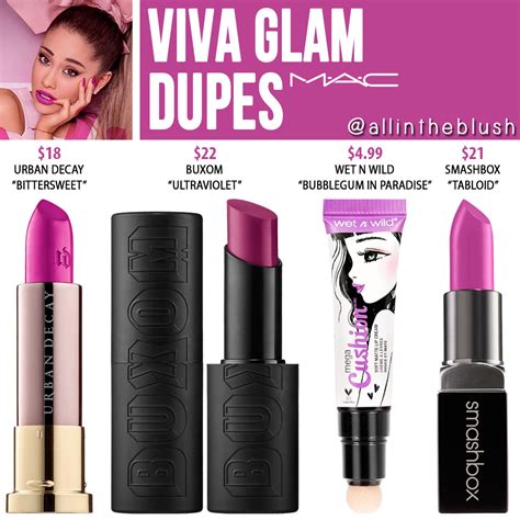 MAC Vivia Glam 2 Ariana Grande Lipstick Dupes - All In The Blush