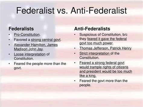 Federalists Vs Anti Federalists Powerpoint