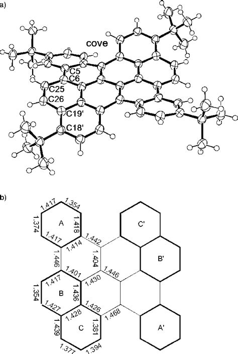 Figure 1 from Synthesis of polyaromatic hydrocarbons from bis(biaryl ...