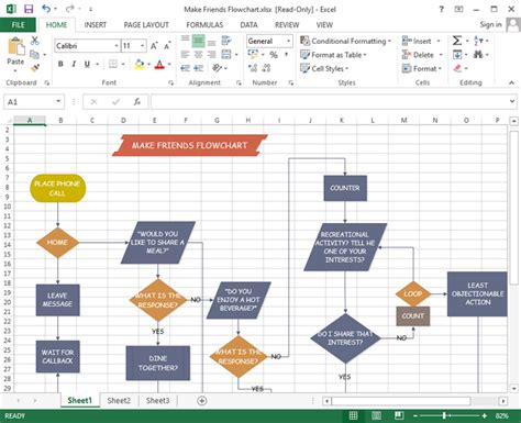 Excel Flowchart Template Free | TUTORE.ORG - Master of Documents