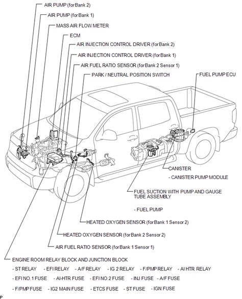 Toyota Tundra Service Manual - Parts Location - Sfi System