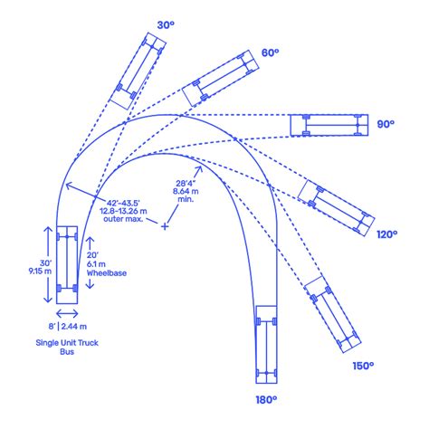 Driveway Car Turning Radius Diagram