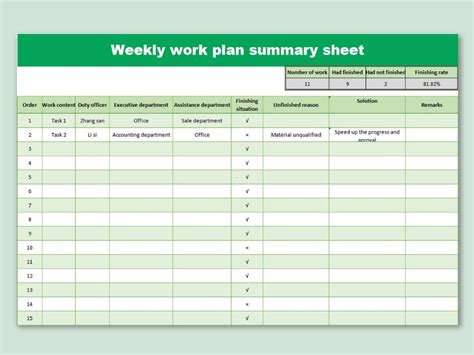 What Is An Excel Template