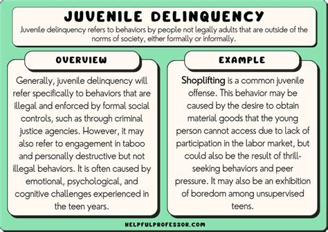 50 Shocking Statistics on Juvenile Delinquency You Must Know - 2023