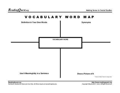 Vocabulary Word Map #2