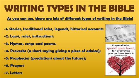 The Bible - Types of Writing in the Bible! | Teaching Resources