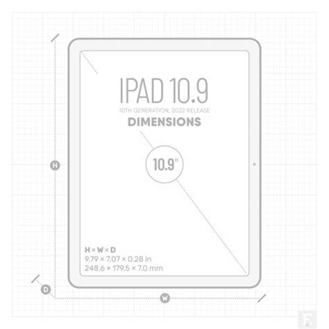 Apple iPad dimensions – the complete list – Ebook Friendly