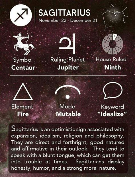 ♐Sagittarius Traits. | Supportive Amino Amino