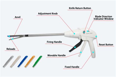 Anastomosis medical device body staples disposable endo cutter stapler ...