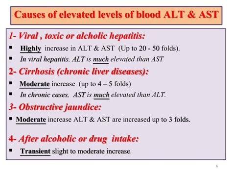 PPT - Liver Function Tests (LFTs) PowerPoint Presentation - ID:2874310