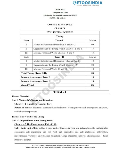 CBSE Class 9 Science Syllabus Pdf Download 2023 | EtoosIndia