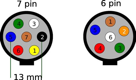 Seven Pin Trailer Wiring Diagram