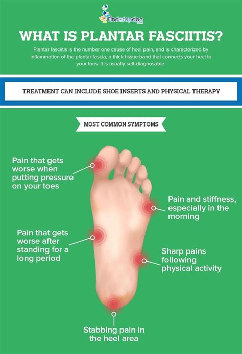 How To Stop Foot Pain When Running