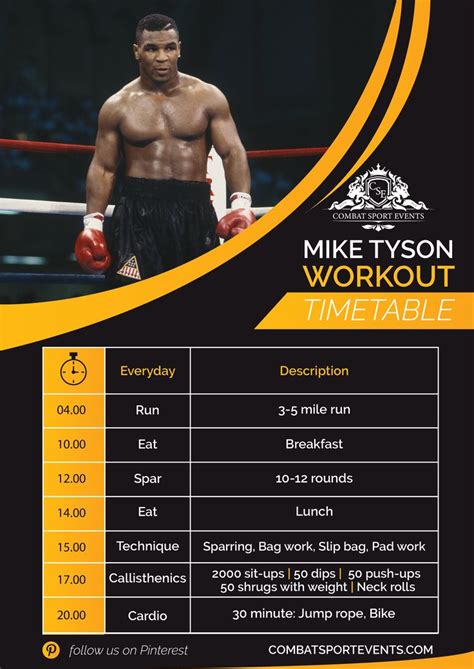 Mike Tyson Ab Workout: Train Like the Boxing Legend