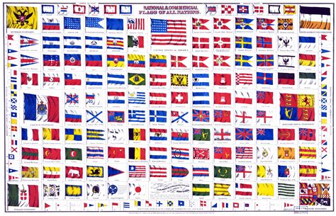 World Flags With Names Of Countries Images -0- | 1 Wallpaper