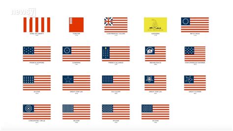 The Evolution Of U.S. Flags (In 80 Seconds) - YouTube