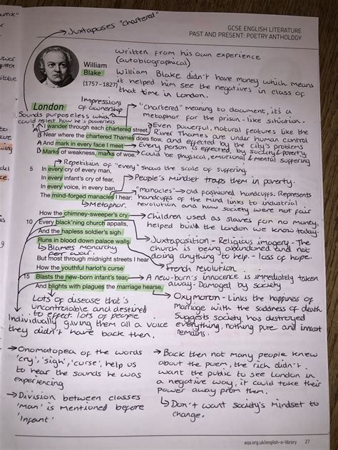 London poem analysis- GCSE | English literature notes, Gcse english ...