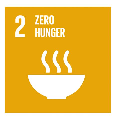 SDG 2 - Zero hunger - Department of Development and Sustainability