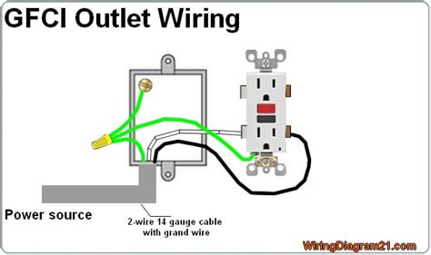 GFCI Outlet Wiring Diagram | House Electrical Wiring Diagram