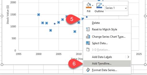 Add a Linear Regression Trendline to an Excel Scatter Plot | Live Watch ...