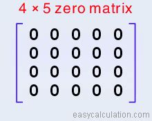 What is zero matrix - Definition and Meaning - Math Dictionary