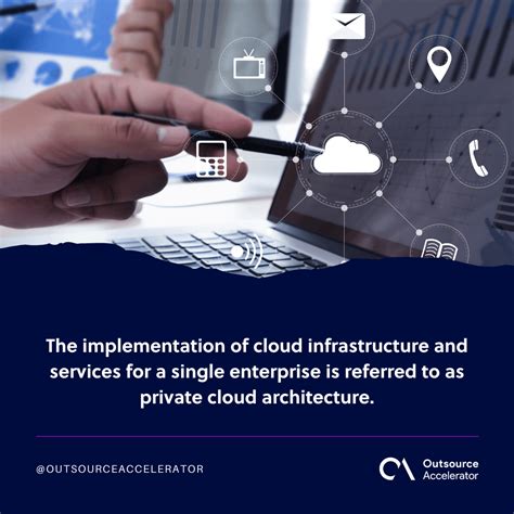 Demystifying cloud architecture: A brief introduction | Outsource ...