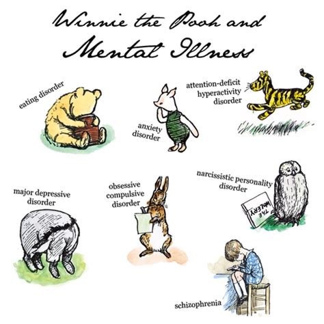 Winnie the Pooh & Mental Health – ABM Health Services