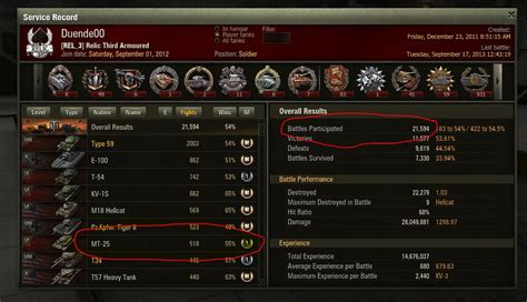 WOT Statistics - World of Tanks Mods & Addons - World of Tanks official ...