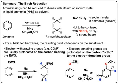 Birch Reduction of Aromatic Rings – Master Organic Chemistry