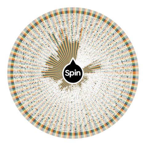 Object Show Characters | Spin the Wheel - Random Picker