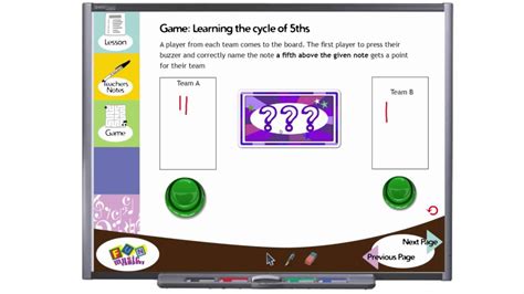 Interactive Theory Lesson on the Cycle of Fifths - YouTube