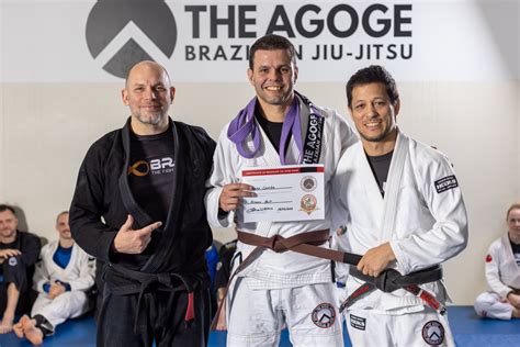 BJJ Coaches In Brisbane — The Agoge BJJ