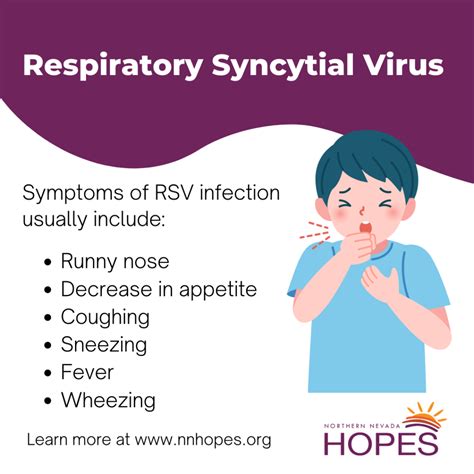 RSV Symptoms Archives - Northern Nevada HOPES