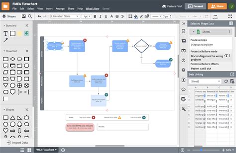 Visio vs lucidchart vs smartdraw - dasevil