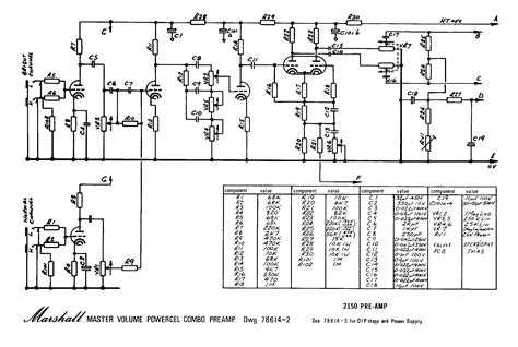 What makes a 2150 different from a standard superlead? | Marshall Amp Forum