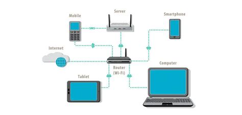 Local Area Network (LAN) - NETWORK ENCYCLOPEDIA