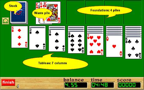 Klondike Solitaire Rules and Tips. Play Klondike solitaire online