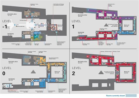 First Timer's Guide To Louvre Museum Paris