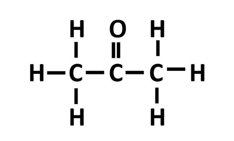 Naming compounds - The Student Room