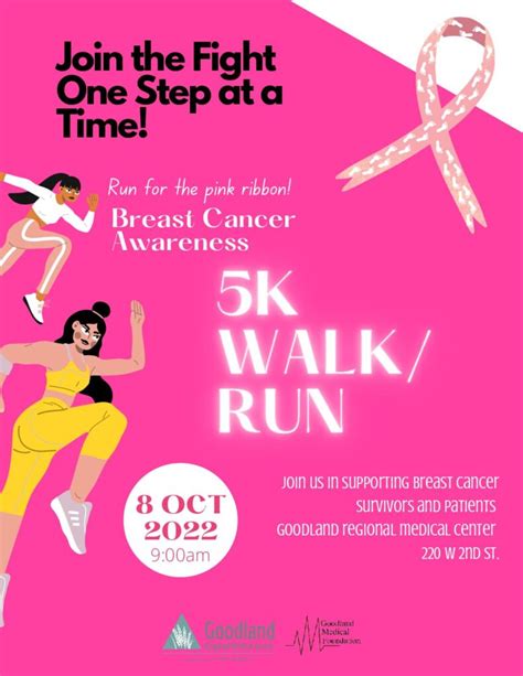 Breast Cancer Awareness 5K Walk/Run | Goodland Regional Medical Center