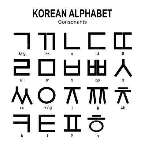 Korean Alphabet Hangul Korean Alphabet Png Transparent Clipart Image ...